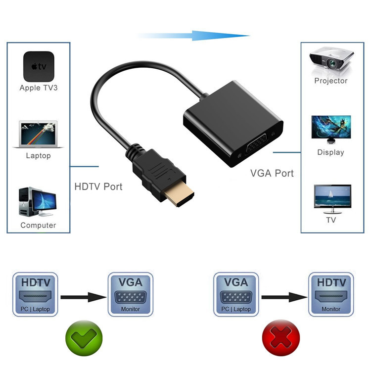1080p hdmi male to vga female cable adatepr converter 1080p hdmi male to vga female cable adatepr converter