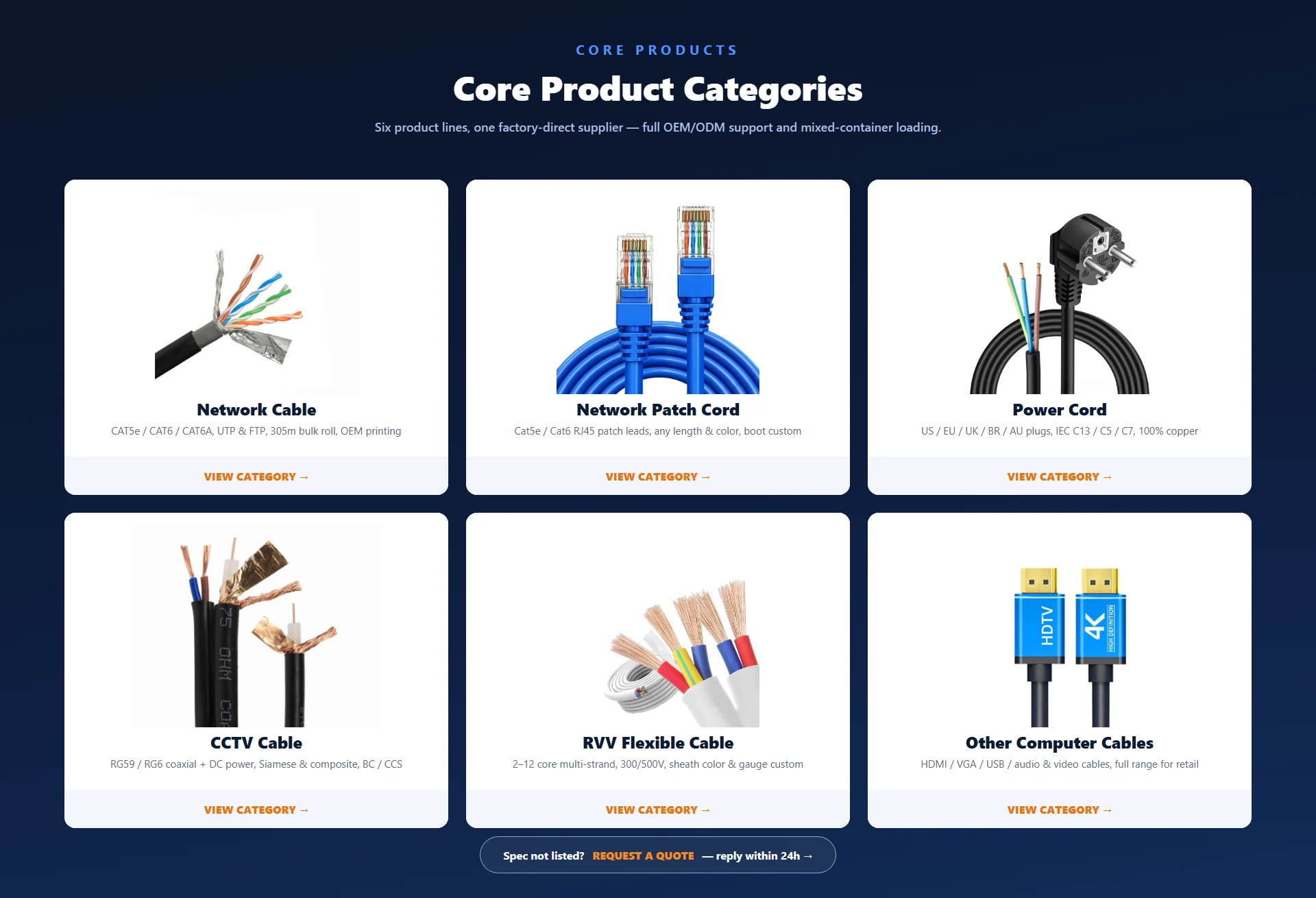 Core product categories: network cable, network patch cord, power cord, CCTV cable, RVV flexible cable, other computer cables - factory direct from Idealink