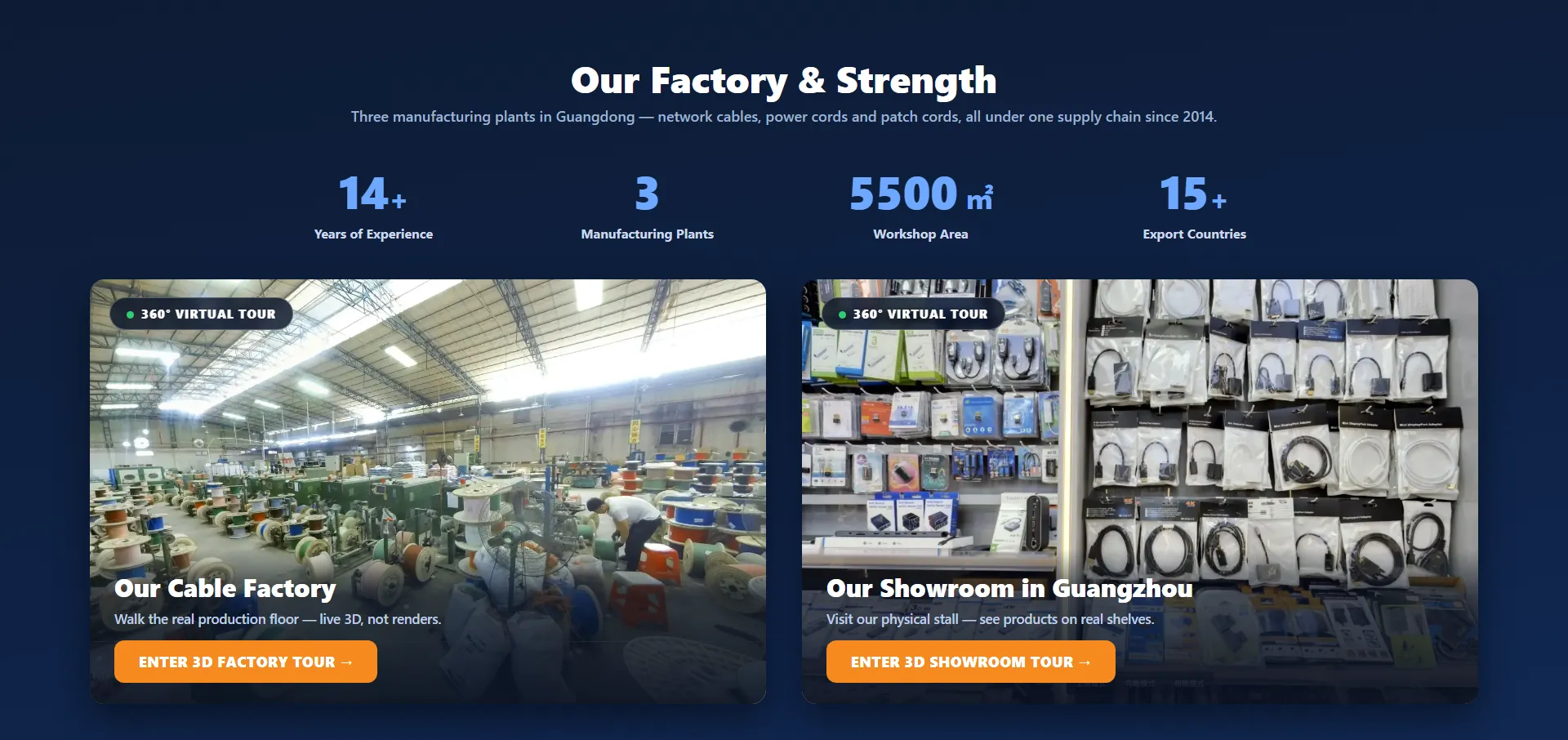 Idealink cable factory and Guangzhou showroom 360 virtual tours