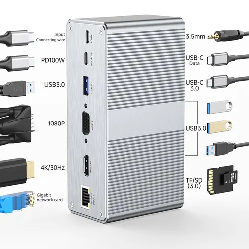 13-in-1 Type C Docking Station 4K