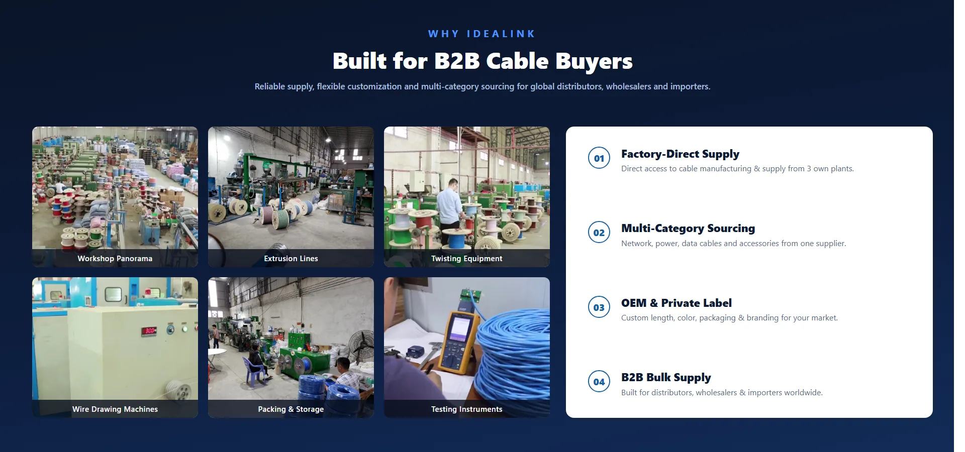 WHY IDEALINK &mdash; Built for B2B Cable Buyers: workshop panorama, extrusion lines, twisting equipment, wire drawing machines, packing and storage, testing instruments. Factory-direct supply, multi-category sourcing, OEM and private label, B2B bulk supply.